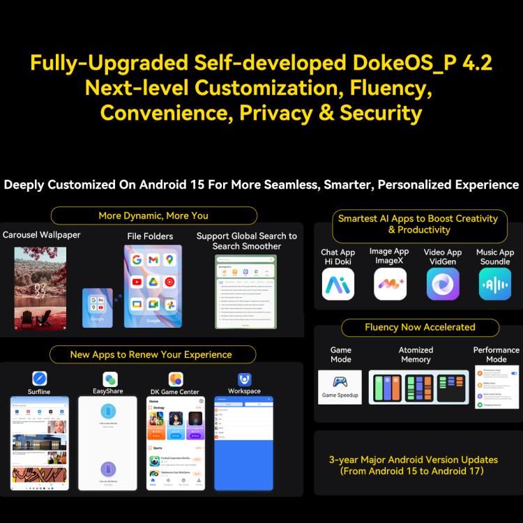 Blackview Active 12 Pro 5G Rugged Tablet, 12GB+256GB, 11 inch Android 15 Dimensity 7300 Octa Core, Global Version with Google Play, 16GB+1TB