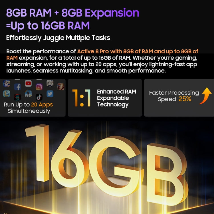 Blackview Active 8 Pro 4G Rugged Tablet, 10.36 inch 8GB+256GB Android 14 MT6789 Octa Core Support Dual SIM, Global Version with Google Play, EU Plug