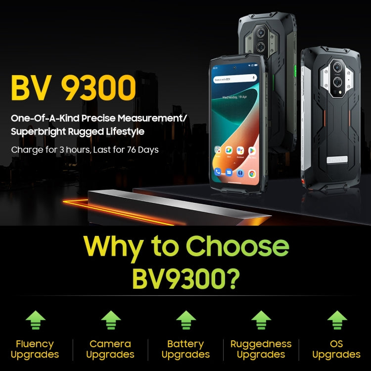 IP68/IP69K Waterproof Dustproof Shockproof, Triple Back Cameras, 15080mAh Battery, Side Fingerprint Identification, 6.7 inch Android 12 MediaTek Helio G99 MT6789V/CD Octa Core up to 2.2GHz, OTG, NFC, Network: 4G, Flashlight, Global Version with Google ...