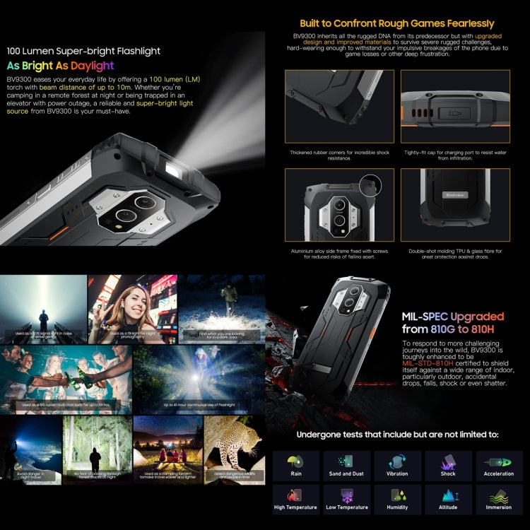 IP68/IP69K Waterproof Dustproof Shockproof, Triple Back Cameras, 15080mAh Battery, Side Fingerprint Identification, 6.7 inch Android 12 MediaTek Helio G99 MT6789V/CD Octa Core up to 2.2GHz, OTG, NFC, Network: 4G, Flashlight, Global Version with Google ...