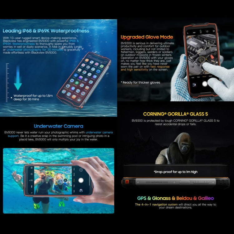 IP68/IP69K Waterproof Dustproof Shockproof, Triple Back Cameras, 15080mAh Battery, Side Fingerprint Identification, 6.7 inch Android 12 MediaTek Helio G99 MT6789V/CD Octa Core up to 2.2GHz, OTG, NFC, Network: 4G, Flashlight, Global Version with Google ...