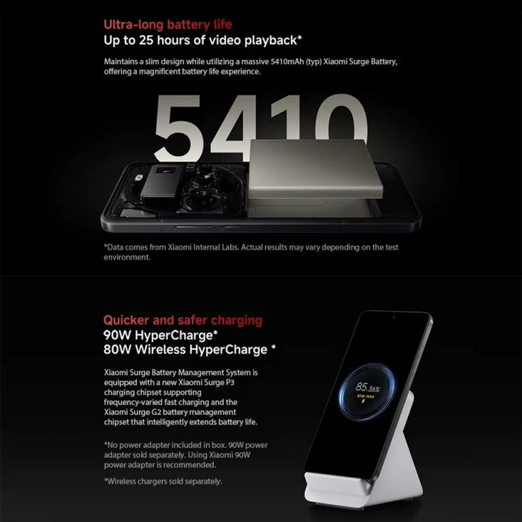 Xiaomi 15 Ultra Global, 16GB+512GB, 3D Ultrasonic Fingerprint, 200MP Camera, 6.73 inch Xiaomi HyperOS 2 Snapdragon 8 Elite Octa Core 3nm, NFC, Network: 5G