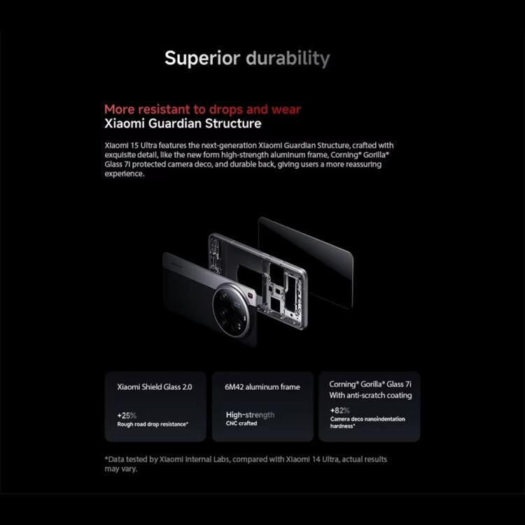 Xiaomi 15 Ultra Global, 16GB+512GB, 3D Ultrasonic Fingerprint, 200MP Camera, 6.73 inch Xiaomi HyperOS 2 Snapdragon 8 Elite Octa Core 3nm, NFC, Network: 5G