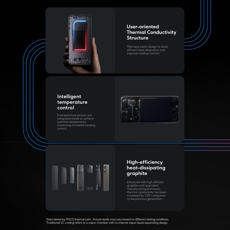 Xiaomi POCO F6 Global, 8GB+256GB, In-screen Fingerprint, 6.67 inch Xiaomi HyperOS Snapdragon 8s Gen 3 Octa Core 3.0GHz, NFC, Network: 5G, 8GB+256GB