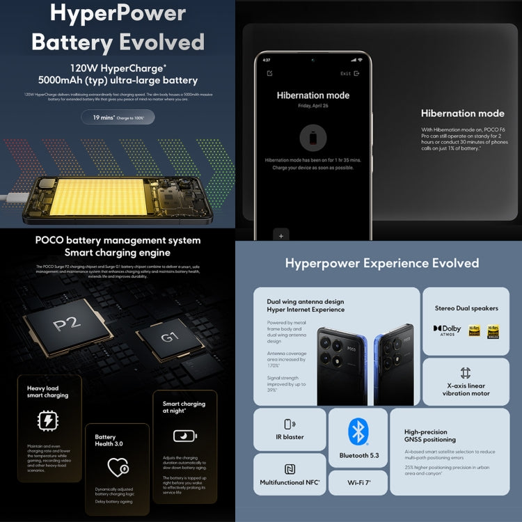 Xiaomi POCO F6 Pro Global, 12GB+512GB, In-screen Fingerprint, 6.67 inch Xiaomi HyperOS Snapdragon 8 Gen 2 Octa Core 3.19GHz, NFC, Network: 5G