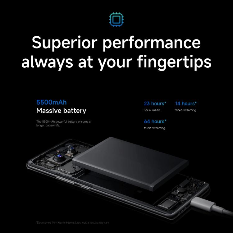 Xiaomi Redmi Note 14 Pro 4G Global, 12GB+256GB, In-screen Fingerprint, 6.67 inch Xiaomi HyperOS Helio G100-Ultra Octa Core, NFC, Network: 4G