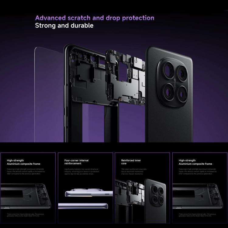 Xiaomi Redmi Note 14 Pro 5G Global, 8GB+256GB, In-screen Fingerprint, 6.67 inch Xiaomi HyperOS MediaTek Dimensity 7300-Ultra Octa Core, NFC, Network: 5G