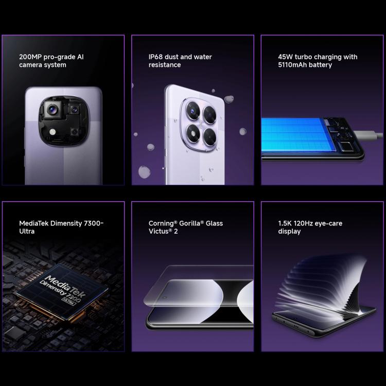 Xiaomi Redmi Note 14 Pro 5G Global, 8GB+256GB, In-screen Fingerprint, 6.67 inch Xiaomi HyperOS MediaTek Dimensity 7300-Ultra Octa Core, NFC, Network: 5G