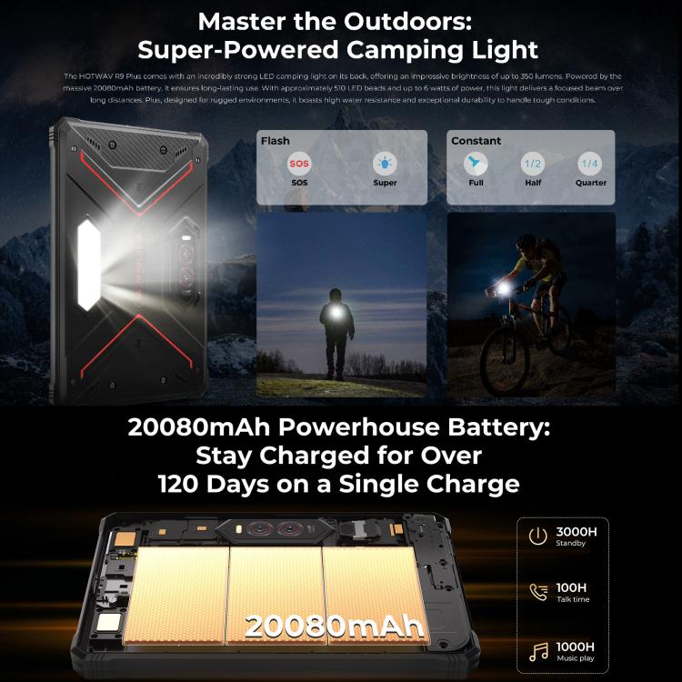 HOTWAV Tab R9 Plus IP68/IP69K Rugged Tablet, 8GB+512GB, 11 inch Android 14 Unisoc T7280 Octa Core 4G Network, Global Version with Google Play, EU Plug