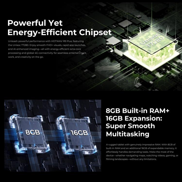 HOTWAV Tab R9 Plus IP68/IP69K Rugged Tablet, 8GB+512GB, 11 inch Android 14 Unisoc T7280 Octa Core 4G Network, Global Version with Google Play, EU Plug