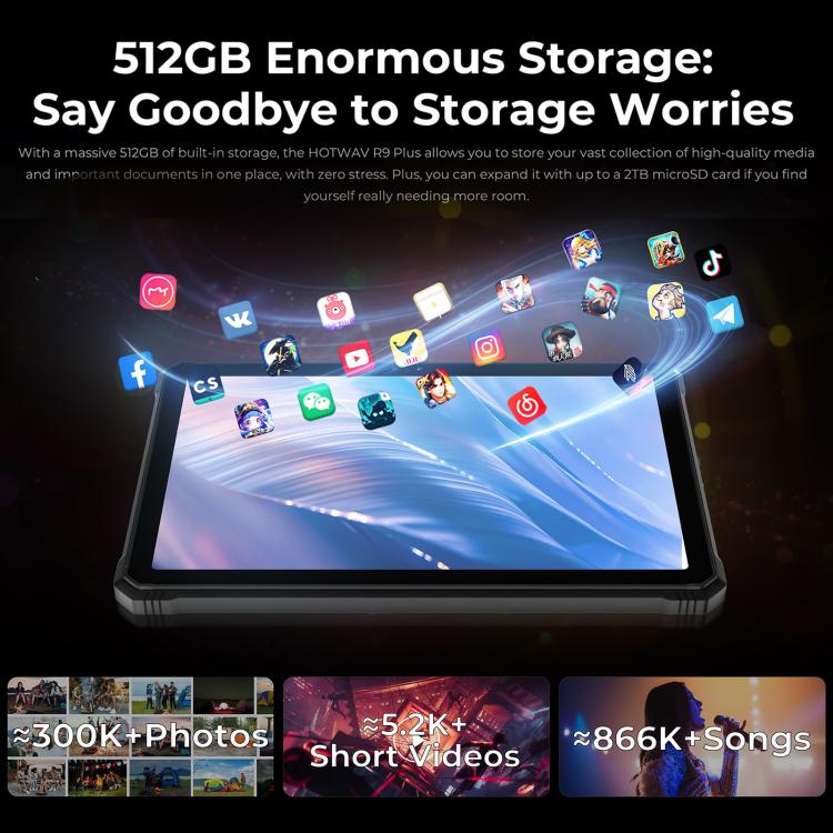 HOTWAV Tab R9 Plus IP68/IP69K Rugged Tablet, 8GB+512GB, 11 inch Android 14 Unisoc T7280 Octa Core 4G Network, Global Version with Google Play, EU Plug