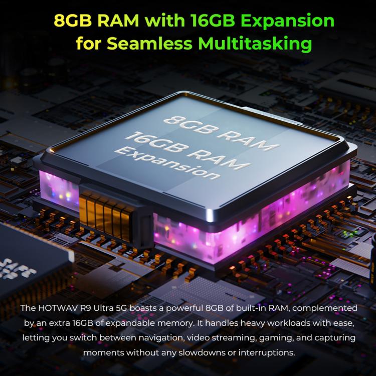 HOTWAV Tab R9 Ultra IP68/IP69K Rugged Tablet, 8GB+512GB, 11 inch Android 15 Unisoc T8200 Octa Core 5G Network, Global Version with Google Play, EU Plug