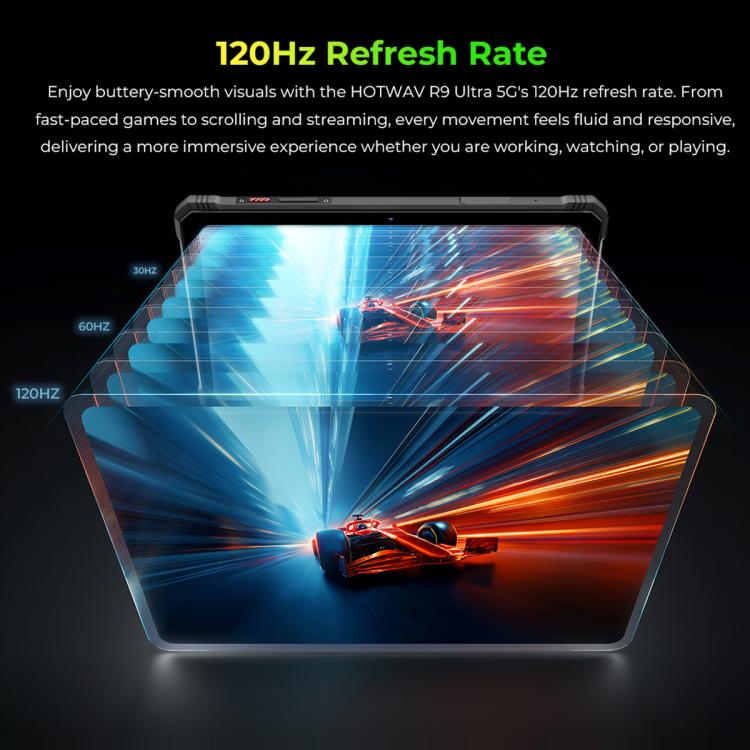 HOTWAV Tab R9 Ultra IP68/IP69K Rugged Tablet, 8GB+512GB, 11 inch Android 15 Unisoc T8200 Octa Core 5G Network, Global Version with Google Play, EU Plug
