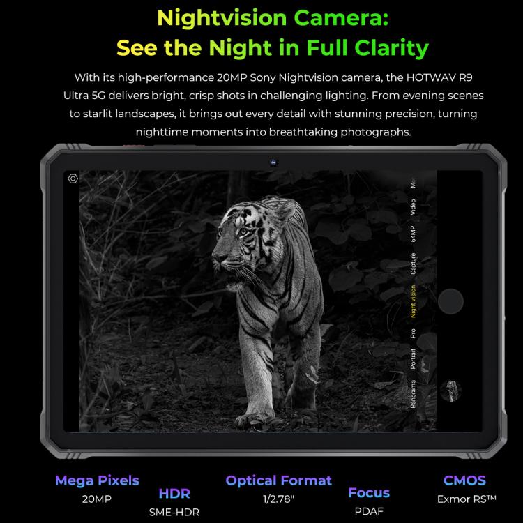 HOTWAV Tab R9 Ultra IP68/IP69K Rugged Tablet, 8GB+512GB, 11 inch Android 15 Unisoc T8200 Octa Core 5G Network, Global Version with Google Play, EU Plug