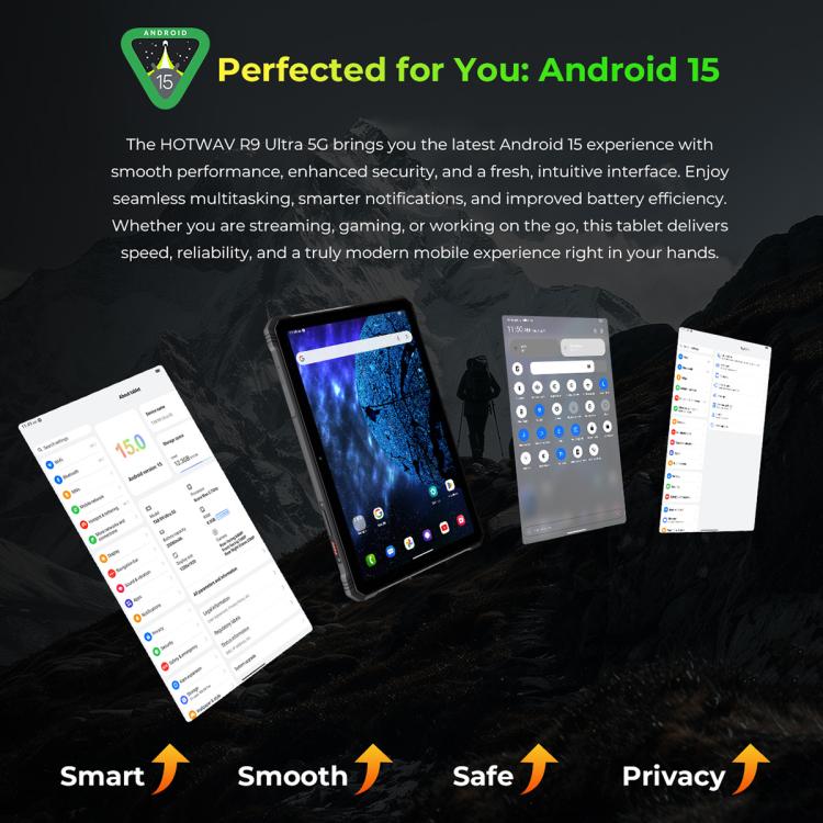 HOTWAV Tab R9 Ultra IP68/IP69K Rugged Tablet, 8GB+512GB, 11 inch Android 15 Unisoc T8200 Octa Core 5G Network, Global Version with Google Play, EU Plug