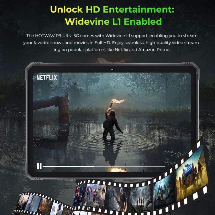 HOTWAV Tab R9 Ultra IP68/IP69K Rugged Tablet, 8GB+512GB, 11 inch Android 15 Unisoc T8200 Octa Core 5G Network, Global Version with Google Play, EU Plug
