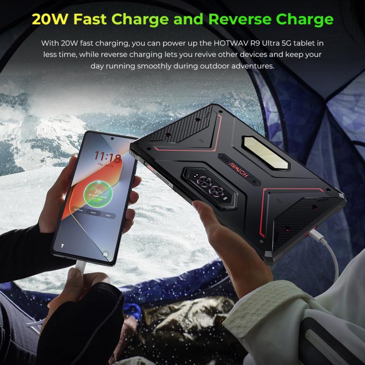 HOTWAV Tab R9 Ultra IP68/IP69K Rugged Tablet, 8GB+512GB, 11 inch Android 15 Unisoc T8200 Octa Core 5G Network, Global Version with Google Play, EU Plug