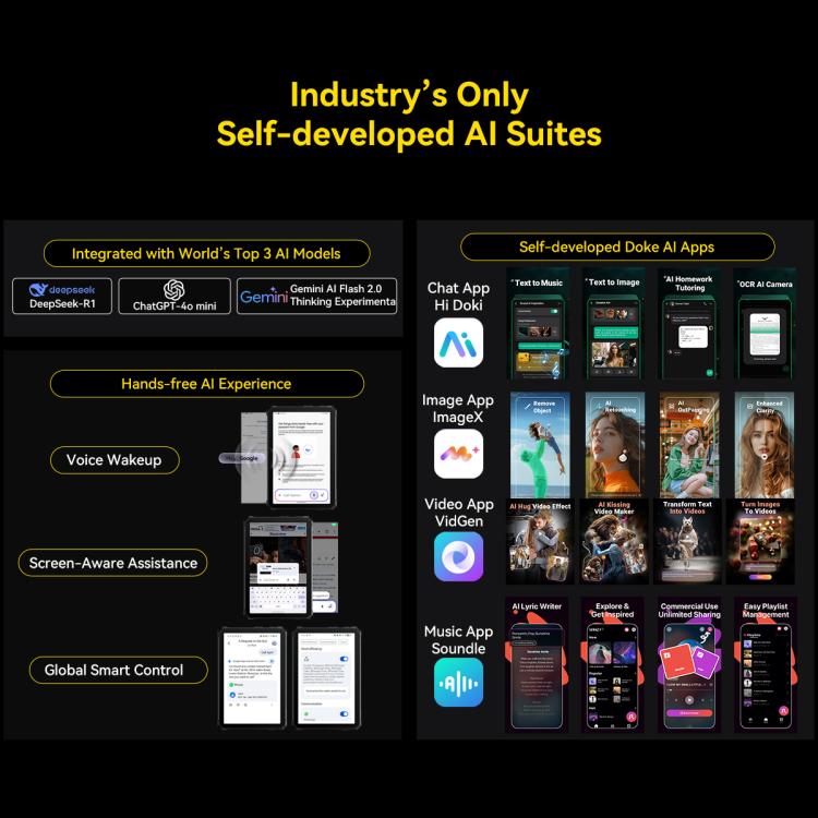 Blackview Active 12 Pro 5G Rugged Tablet, 12GB+256GB, 11 inch Android 15 Dimensity 7300 Octa Core, Global Version with Google Play