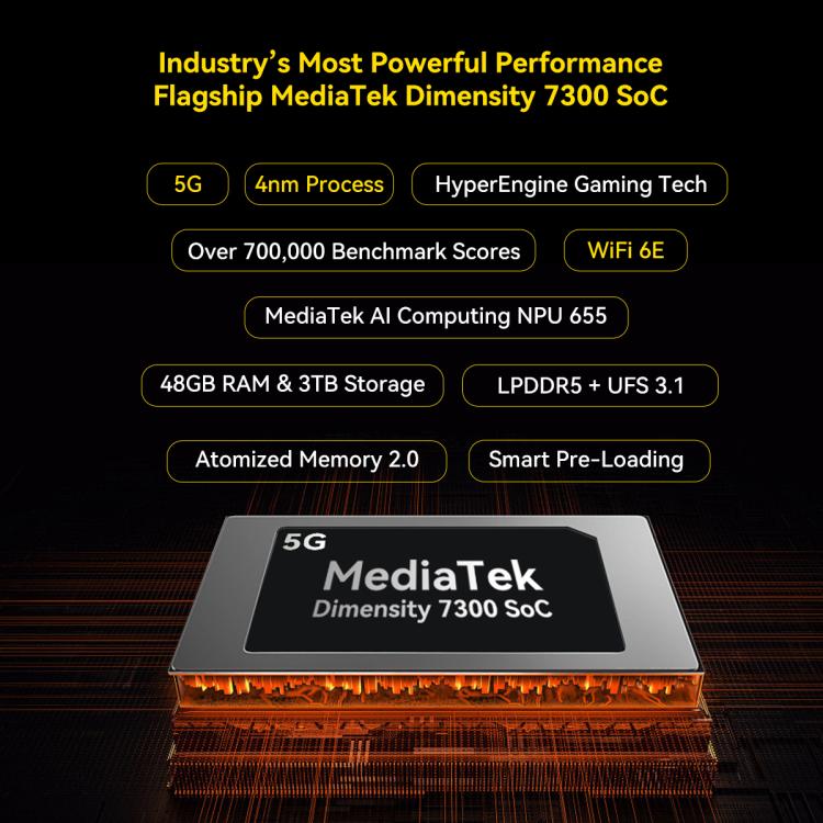 Blackview Active 12 Pro 5G Rugged Tablet, 12GB+256GB, 11 inch Android 15 Dimensity 7300 Octa Core, Global Version with Google Play